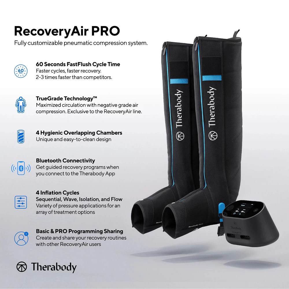 Therabody RecoveryAir PRO Compression Bundle - Image 7
