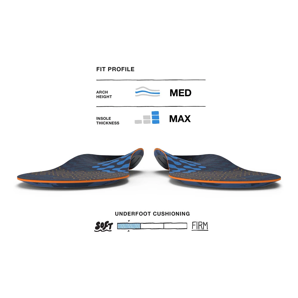 Superfeet Run Cushion Medium Arch - Image 2