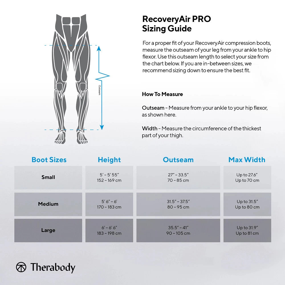 Therabody RecoveryAir PRO Compression Bundle - Image 9