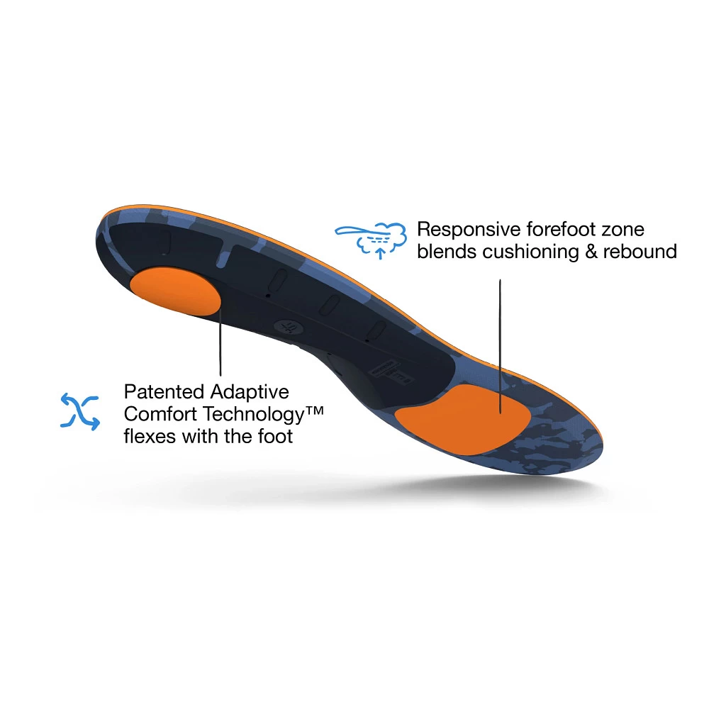 Superfeet Run Cushion Medium Arch - Image 4